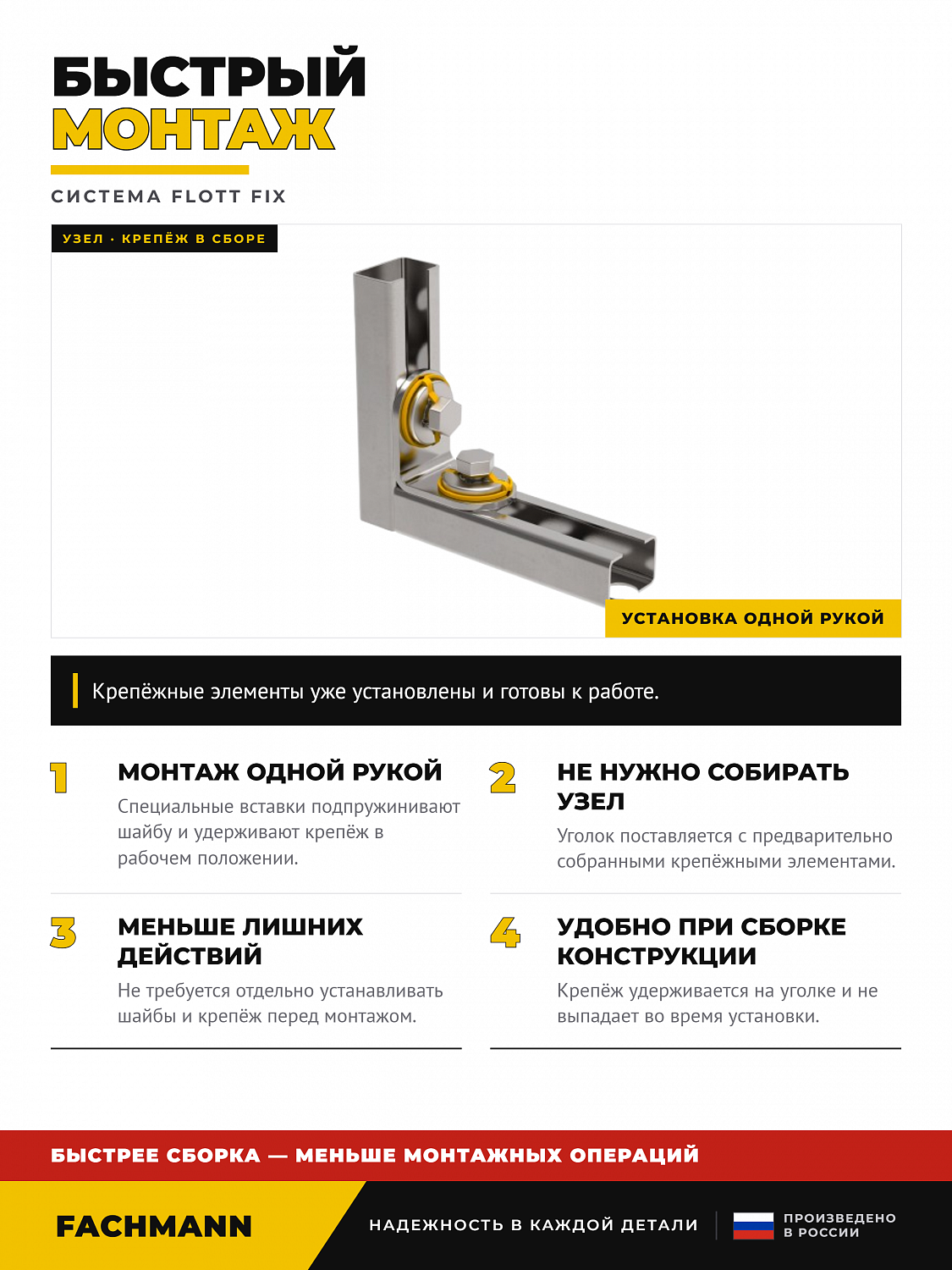 Уголок TR-90-2-3 быстрый монтаж/ Flott Fix